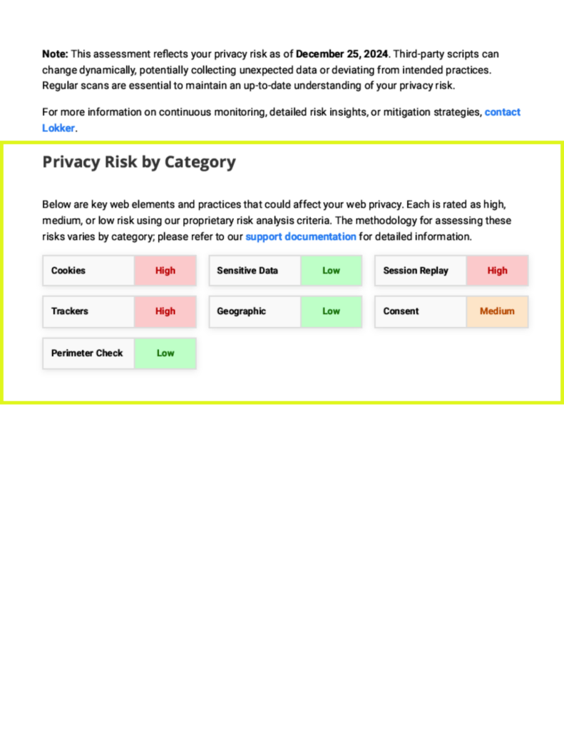Privacy Risk by Category - report screenshot