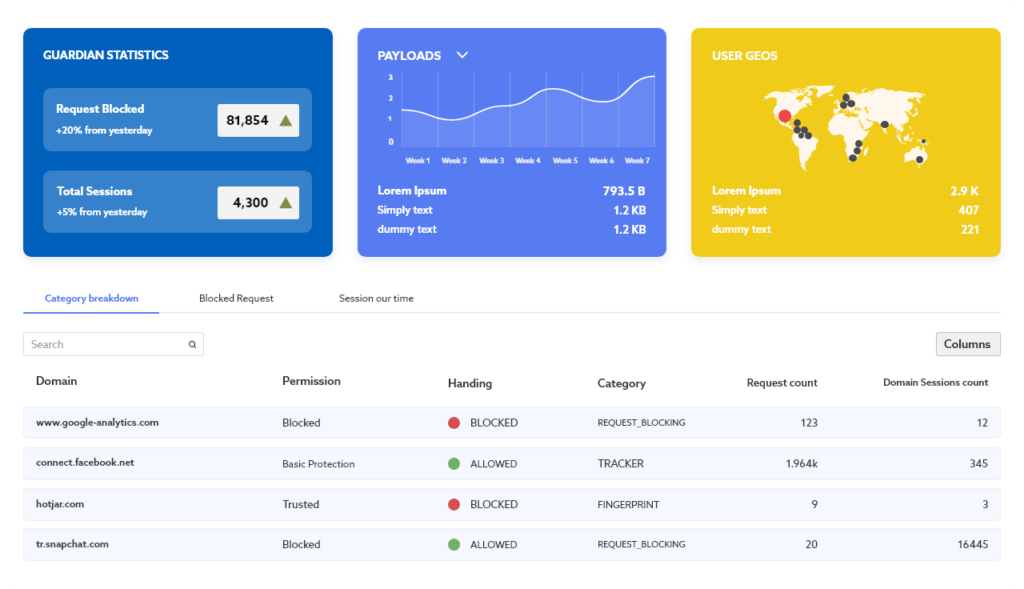 Data Privacy Software for Law Firms, Law Firms