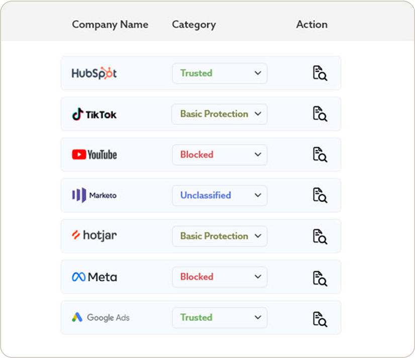 web privacy risk, Consent Management Platform