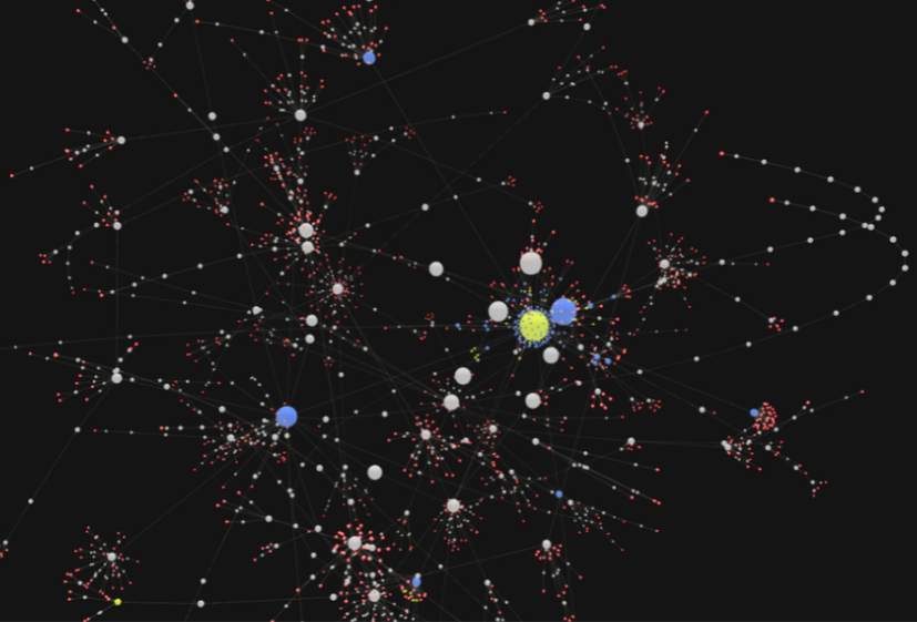 online privacy, Resources